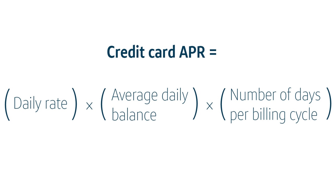 Credit Card APR Explained with Interest Calculator