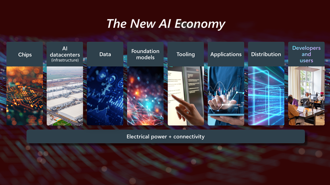 Microsoft Expands AI Integration in Windows Apps
